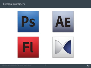© 2011 Adobe Systems Incorporated. All Rights Reserved. Adobe Confidential.
External customers
45
 