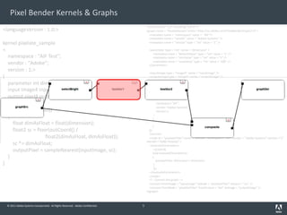 © 2011 Adobe Systems Incorporated. All Rights Reserved. Adobe Confidential.
Pixel Bender Kernels & Graphs
5
<languageVersion : 1.0;>
kernel pixelate_sample
<
namespace : "AIF Test";
vendor : "Adobe";
version : 1;>
{
parameter int dimension;
input image4 inputImage;
output pixel4 outputPixel;
void evaluatePixel()
{
float dimAsFloat = float(dimension);
float2 sc = floor(outCoord() /
float2(dimAsFloat, dimAsFloat));
sc *= dimAsFloat;
outputPixel = sampleNearest(inputImage, sc);
}
}
<?xml version="1.0" encoding="utf-8"?>
<graph name = "PixelateGraph"xmlns="http://ns.adobe.com/PixelBenderGraph/1.0">
<metadata name = "namespace" value = "AIF"/>
<metadata name = "vendor" value = "Adobe Systems" />
<metadata name = "version" type = "int" value = "1" />
<parameter type = "int" name = "dimension" >
<metadata name = "defaultValue" type = "int" value = "1" />
<metadata name = "minValue" type = "int" value = "1" />
<metadata name = "maxValue" type = "int" value = "100" />
</parameter>
<inputImage type = "image4" name = "inputImage" />
<outputImage type = "image4" name = "outputImage" />
<kernel>
<![CDATA[
<languageVersion : 1.0;>
kernel Pixelate
<
namespace:"AIF";
vendor:"Adobe Systems";
version:1;
>
{
…
}
]]>
</kernel>
<node id = "pixelateFilter" name ="Pixelate" namespace = "AIF" vendor = "Adobe Systems" version ="1"
clientID ="ADBE Pixelate" >
<evaluateParameters>
<![CDATA[
void evaluateParameters()
{
pixelateFilter::dimension = dimension;
}
]]>
</evaluateParameters>
</node>
<!-- Connect the graph -->
<connect fromImage = "inputImage" toNode = "pixelateFilter" toInput = "src" />
<connect fromNode = "pixelateFilter" fromOutput = "dst" toImage = "outputImage" />
</graph>
 