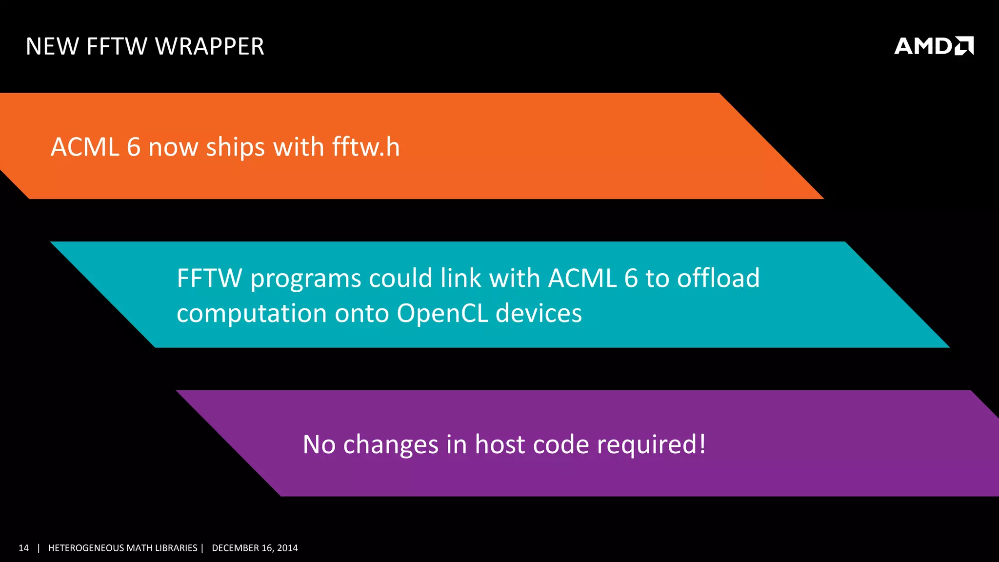 14 | HETEROGENEOUS MATH LIBRARIES | DECEMBER 16, 2014
NEW FFTW WRAPPER
ACML 6 now ships with fftw.h
FFTW programs could link with ACML 6 to offload
computation onto OpenCL devices
No changes in host code required!
 