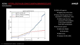 17 | HETEROGENEOUS MATH LIBRARIES | DECEMBER 16, 2014
ACML- HTTPS://GITHUB.COM/CLMATHLIBRARIES/CLFFT
PERFORMANCE
 ACML v6.0 sgemm
 Slightly old at this time
 Notice that the green line is
equivalent to Max( blue, red )
 ACML loads the host
processor if the problem
is too small to benefit
from GPU acceleration
 Benchmark system
 AMD A10-7850K
 CPU & GPU
 64bit Linux
 Catalyst 14.301.1001
 