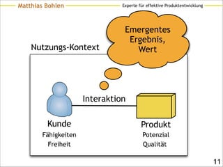 Experte für effektive ProduktentwicklungMatthias Bohlen
!11
Kunde Produkt
Nutzungs-Kontext
Interaktion
Emergentes
Ergebnis,
Wert
Fähigkeiten
Freiheit
Potenzial
Qualität
 