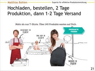 Experte für effektive ProduktentwicklungMatthias Bohlen
Hochladen, bestellen, 2 Tage
Produktion, dann 1-2 Tage Versand
!21
 