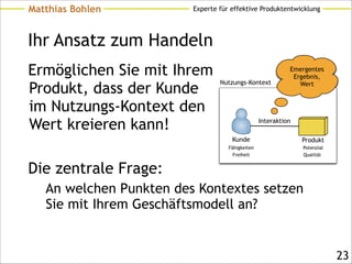 Experte für effektive ProduktentwicklungMatthias Bohlen
Ihr Ansatz zum Handeln
Ermöglichen Sie mit Ihrem 
Produkt, dass der Kunde 
im Nutzungs-Kontext den 
Wert kreieren kann!
!
Die zentrale Frage:
An welchen Punkten des Kontextes setzen
Sie mit Ihrem Geschäftsmodell an?
!23
Kunde Produkt
Nutzungs-Kontext
Interaktion
Emergentes
Ergebnis,
Wert
Fähigkeiten
Freiheit
Potenzial
Qualität
 