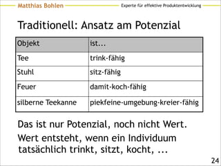 Experte für effektive ProduktentwicklungMatthias Bohlen
Traditionell: Ansatz am Potenzial
Das ist nur Potenzial, noch nicht Wert.
Wert entsteht, wenn ein Individuum
tatsächlich trinkt, sitzt, kocht, ...
!24
Objekt ist...
Tee trink-fähig
Stuhl sitz-fähig
Feuer damit-koch-fähig
silberne Teekanne piekfeine-umgebung-kreier-fähig
 