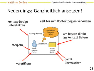 Experte für effektive ProduktentwicklungMatthias Bohlen
Neuerdings: Ganzheitlich ansetzen!
!25
Kunde Produkt
Nutzungs-Kontext
Interaktion
Emergentes
Ergebnis,
Wert
Fähigkeiten
Freiheit
Potenzial
Qualität
Kontext-Design 
unterstützen
steigern
vergrößern
damit 
überraschen
Zeit bis zum Kontextbeginn verkürzen
am besten direkt 
im Kontext liefern
 
