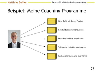 Experte für effektive ProduktentwicklungMatthias Bohlen
Beispiel: Meine Coaching-Programme
!27
Mehr Geld mit Ihrem Produkt
Geschäftsmodelle renovieren
Produkte im Flow entwickeln
Softwarearchitektur verbessern
Kanban einführen und evolvieren
 