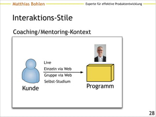 Experte für effektive ProduktentwicklungMatthias Bohlen
Interaktions-Stile
!28
Kunde Programm
Coaching/Mentoring-Kontext
Live
Einzeln via Web
Gruppe via Web
Selbst-Studium
 