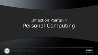 Inflection Points in Personal Computing 