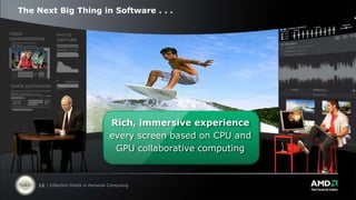 The Next Big Thing in Software . . .Rich, immersive experienceevery screen based on CPU and GPU collaborative computing
