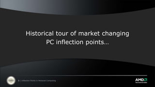 Historical tour of market changingPC inflection points…