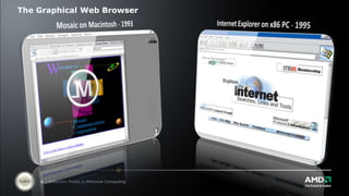 The Graphical Web Browser Mosaic on Macintosh - 1993Internet Explorer on x86 PC - 1995