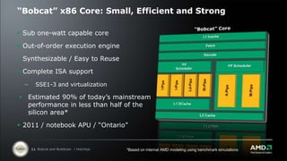 Building a Bulldozer-Based ChipFetchDecodeIntSchedulerIntSchedulerFP SchedulerShared L3 Cache and NBIntegrated Memory ControllerIntegrated Northbridge ControllerEach chip is composed of multiple bulldozer modulesModule divisions are transparent to shared hardware, operating system or applicationThe modular architecture speeds chip development and increases product flexibility