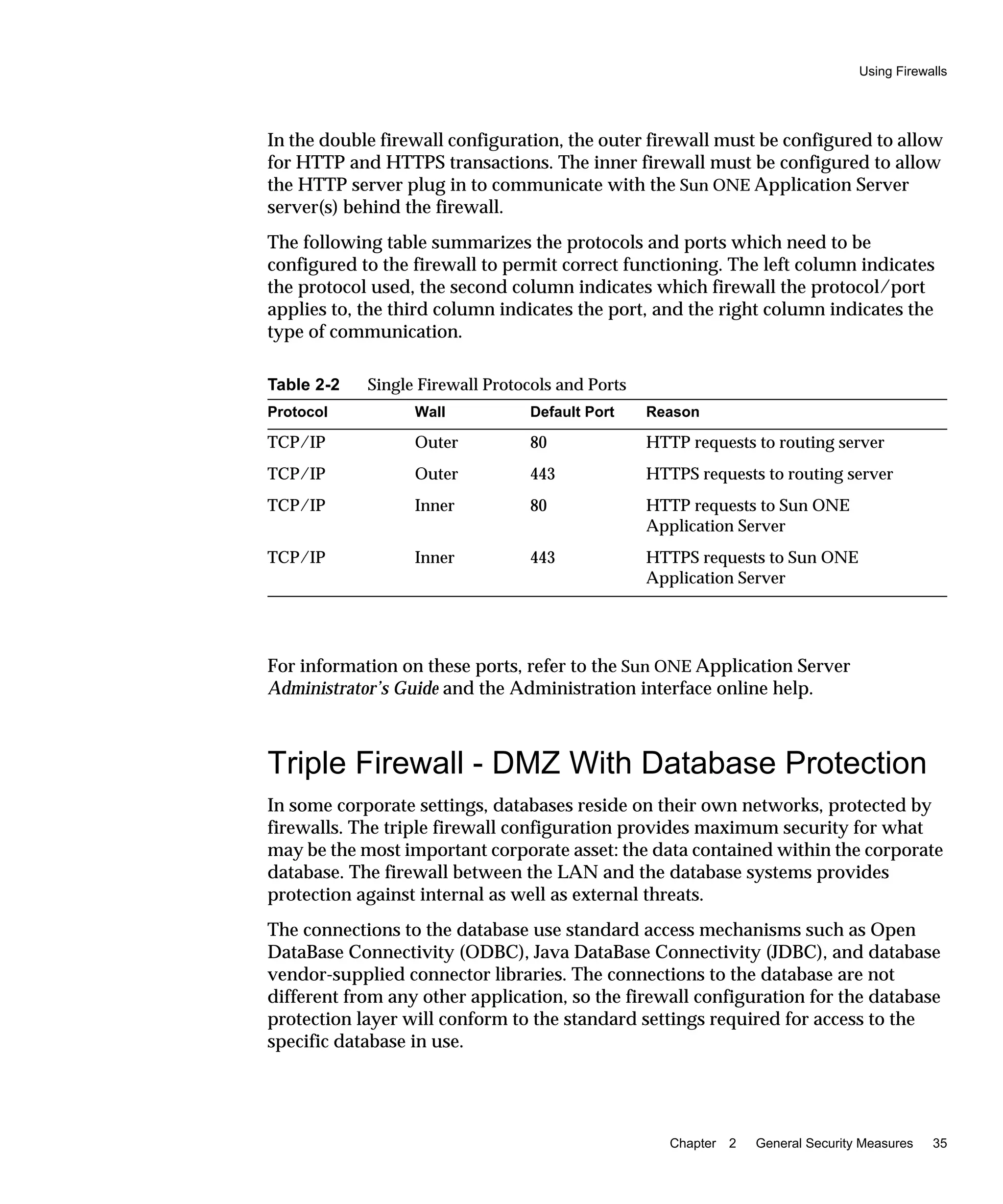 Using Firewalls
Chapter 2 General Security Measures 35
In the double firewall configuration, the outer firewall must be configured to allow
for HTTP and HTTPS transactions. The inner firewall must be configured to allow
the HTTP server plug in to communicate with the Sun ONE Application Server
server(s) behind the firewall.
The following table summarizes the protocols and ports which need to be
configured to the firewall to permit correct functioning. The left column indicates
the protocol used, the second column indicates which firewall the protocol/port
applies to, the third column indicates the port, and the right column indicates the
type of communication.
For information on these ports, refer to the Sun ONE Application Server
Administrator’s Guide and the Administration interface online help.
Triple Firewall - DMZ With Database Protection
In some corporate settings, databases reside on their own networks, protected by
firewalls. The triple firewall configuration provides maximum security for what
may be the most important corporate asset: the data contained within the corporate
database. The firewall between the LAN and the database systems provides
protection against internal as well as external threats.
The connections to the database use standard access mechanisms such as Open
DataBase Connectivity (ODBC), Java DataBase Connectivity (JDBC), and database
vendor-supplied connector libraries. The connections to the database are not
different from any other application, so the firewall configuration for the database
protection layer will conform to the standard settings required for access to the
specific database in use.
Table 2-2 Single Firewall Protocols and Ports
Protocol Wall Default Port Reason
TCP/IP Outer 80 HTTP requests to routing server
TCP/IP Outer 443 HTTPS requests to routing server
TCP/IP Inner 80 HTTP requests to Sun ONE
Application Server
TCP/IP Inner 443 HTTPS requests to Sun ONE
Application Server
 