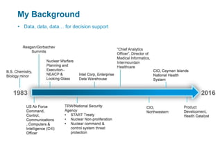 • Data, data, data… for decision support
My Background
 