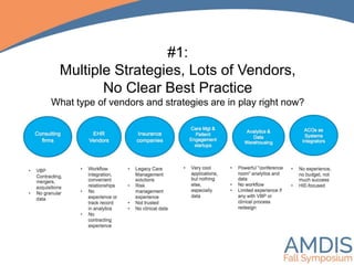#1:
Multiple Strategies, Lots of Vendors,
No Clear Best Practice
What type of vendors and strategies are in play right now?
 