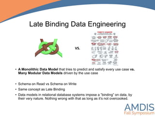 Late Binding Data Engineering
• A Monolithic Data Model that tries to predict and satisfy every use case vs.
Many Modular Data Models driven by the use case
• Schema on Read vs Schema on Write
• Same concept as Late Binding
• Data models in relational database systems impose a ”binding” on data, by
their very nature. Nothing wrong with that as long as it’s not overcooked.
VS.
 