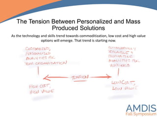 The Tension Between Personalized and Mass
Produced Solutions
As the technology and skills trend towards commoditization, low cost and high value
options will emerge. That trend is starting now.
 