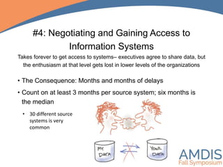 #4: Negotiating and Gaining Access to
Information Systems
Takes forever to get access to systems– executives agree to share data, but
the enthusiasm at that level gets lost in lower levels of the organizations
• The Consequence: Months and months of delays
• Count on at least 3 months per source system; six months is
the median
• 30 different source
systems is very
common
 