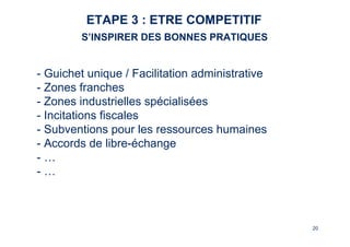 2020 
ETAPE 3 : ETRE COMPETITIF 
S’INSPIRER DES BONNES PRATIQUES 
- Guichet unique / Facilitation administrative 
- Zones franches 
- Zones industrielles spécialisées 
- Incitations fiscales 
- Subventions pour les ressources humaines 
- Accords de libre-échange 
- … 
- … 
 
