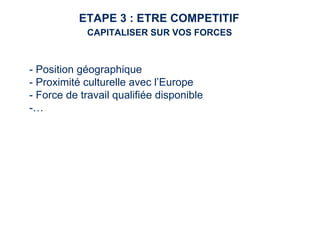 22 
ETAPE 3 : ETRE COMPETITIF 
CAPITALISER SUR VOS FORCES 
- Position géographique 
- Proximité culturelle avec l’Europe 
- Force de travail qualifiée disponible 
-… 
 