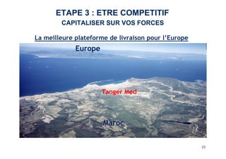23 
ETAPE 3 : ETRE COMPETITIF 
La meilleure plateforme de livraison pour l’Europe 
Europe 
Tanger Med 
Maroc 
23 
CAPITALISER SUR VOS FORCES 
 