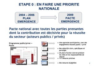 3 
ETAPE 0 : EN FAIRE UNE PRIORITE 
Pacte national avec toutes les parties prenantes 
dont la contribution est décisivie pour la réussite 
du secteur (acteurs publics / privés) 
3 
z Une approche participative, avec des 
engagements mutuels public / privé 
z Des objectifs clairs, spécifiques et 
partatgés 
z Un plan d’action concret présiant 
les rôles et les responsabilités de 
chacun 
z 111 mesures précises 
z Des mesures budgétées 
Programme public/privé — 
Pacte 
2009–2015 
NATIONALE 
2004 – 2006 
PLAN 
EMERGENCE 
2009 
PACTE 
EMERGENCE 
 