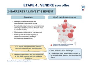 33 
ETAPE 4 : VENDRE son offre 
2- BARRERES A L’INVESTISSEMENT 
Barrières Profil des investisseurs 
z Perception de faible fiabilité des 
fournisseurs / prestataires locaux 
z Complexité des procédures administratives 
et manque de transparence (foncier, droit 
du travail, douane) 
z Manque de middle / senior management 
z Faible qualité du réseau logistique 
(approvisionnements, stockage, 
importations / exportations) 
« Le middle management est mauvais. 
Personne n’assume ses responsabilités 
» 
« La logistique au Maroc est très compliquée 
et peu fiable pour garantir nos délais de 
livraison » 
Régions où les sociétés ont une moindre 
tendance à considérer le Maroc 
z Dans le secteur de la métallurgie 
z Concentrées dans la façade Est du pays et 
en Ile-de-France, qui sont plus éloignées du 
Maroc 
Source: Recherche quantitative; Analyse Monitor 
Les sociétés ne considérant pas le Maroc sont surtout … : 
 