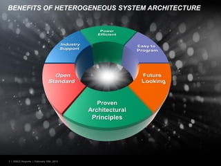 Heterogeneous Vs. Homogeneous System Architectures – YDCISN