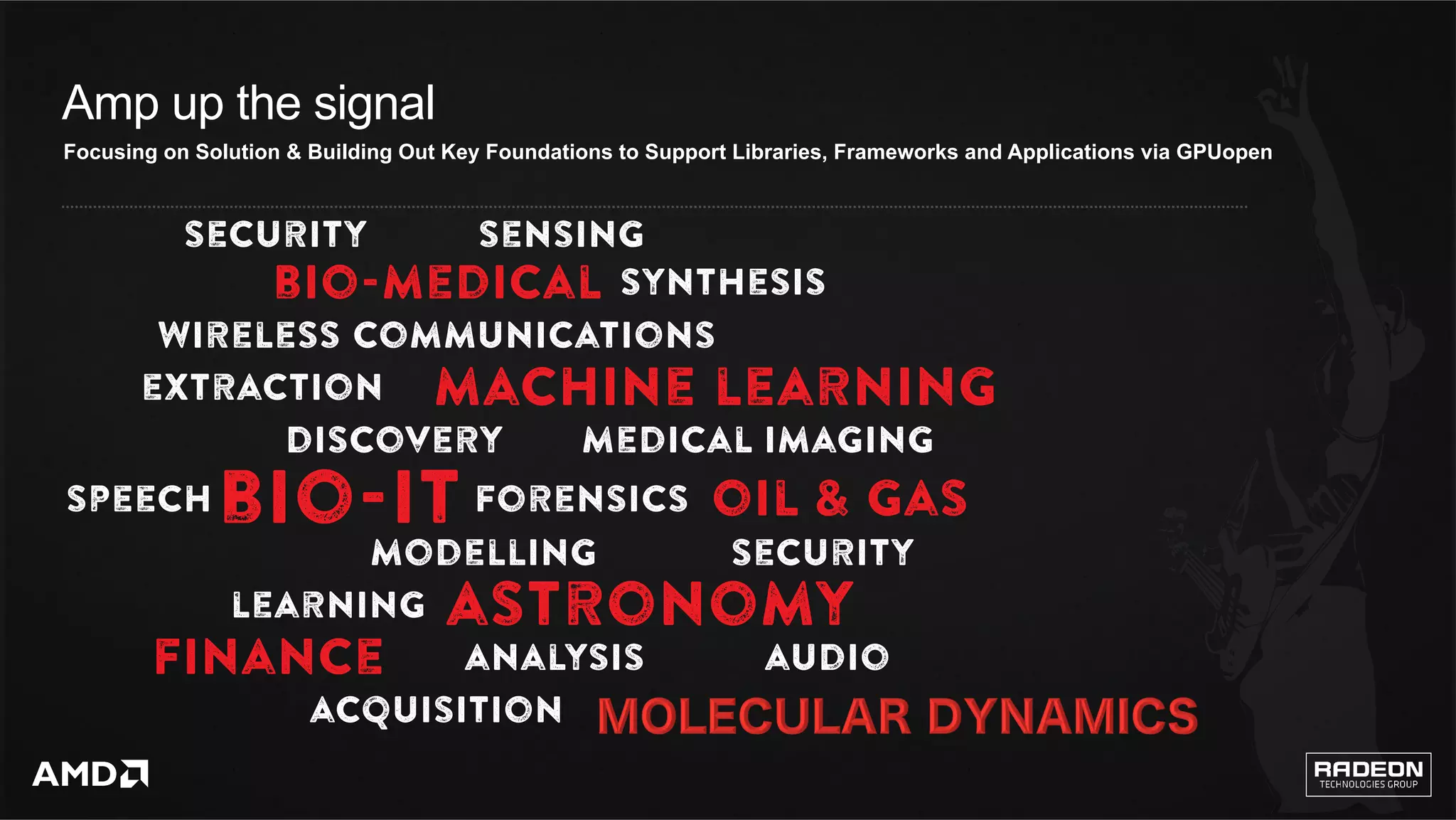 10	
Amp up the signal
Focusing on Solution & Building Out Key Foundations to Support Libraries, Frameworks and Applications via GPUopen
wireless communications
security sensing
discovery medical imaging
bio-medical synthesis
learning astronomy
securitymodelling
acquisition
machine learningextraction
speech forensicsbio-it oil & gas
audioanalysisfinance
 