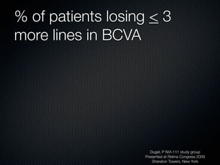 % of patients losing < 3
more lines in BCVA




                       Dugel, P NVI-111 study group
                    Presented at Retina Congress 2009
                        Sheraton Towers, New York
 