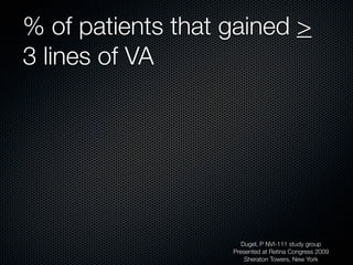 % of patients that gained >
3 lines of VA




                      Dugel, P NVI-111 study group
                   Presented at Retina Congress 2009
                       Sheraton Towers, New York
 