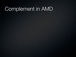 Complement in AMD
 