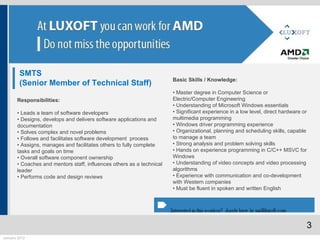 SMTS
                                                                       Basic Skills / Knowledge:
         (Senior Member of Technical Staff)
                                                                       • Master degree in Computer Science or
       Responsibilities:                                               Electric/Computer Engineering
                                                                       • Understanding of Microsoft Windows essentials
       • Leads a team of software developers                           • Significant experience in a low level, direct hardware or
       • Designs, develops and delivers software applications and      multimedia programming
       documentation                                                   • Windows driver programming experience
       • Solves complex and novel problems                             • Organizational, planning and scheduling skills, capable
       • Follows and facilitates software development process          to manage a team
       • Assigns, manages and facilitates others to fully complete     • Strong analysis and problem solving skills
       tasks and goals on time                                         • Hands on experience programming in C/C++ MSVC for
       • Overall software component ownership                          Windows
       • Coaches and mentors staff, influences others as a technical   • Understanding of video concepts and video processing
       leader                                                          algorithms
       • Performs code and design reviews                              • Experience with communication and co-development
                                                                       with Western companies
                                                                       • Must be fluent in spoken and written English




                                                                                                                                 3
January 2012
 