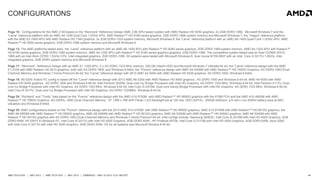 44AMD TECH DAY | MAY 2013 | AMD TECH DAY | MAY 2013 | EMBARGO – MAY 23 2013 12:01 AM EST
CONFIGURATIONS
Page 10: Configurations for the AMD Z-60 based on the “Renmore” Reference Design AMD Z-60 APU-based system with AMD Radeon HD 6250 graphics, 2x 2GB DDR3-1066, Microsoft Windows 7 and the
“Larne” reference platform with an AMD A4-1200 Dual Core 1.0GHz APU, AMD Radeon™ HD 8180 series graphics, 2GB DDR3-1066 system memory and Microsoft Windows 7; the “Inagua” reference platform
with the AMD E2-1800 APU with AMD Radeon HD 7340 graphics, 2x 2GB DDR3-1333 system memory, Microsoft Windows 8; the “Larne” reference platform with an AMD A6-1450 Quad Core 1.0GHz APU, AMD
Radeon™ HD 8250 series graphics, 4GB DDR3-1066 system memory and Microsoft Windows 8.
Page 13: The AMD platforms tested were the “Larne” reference platform with an AMD A6-1450 APU with Radeon™ HD 8280 series graphics, 2GB DDR3-1066 system memory, AMD A4-1200 APU with Radeon™
HD 8180 series graphics, 2GB DDR3-1066 system memory, AMD A4-1250 APU with Radeon™ HD 8180 series graphics graphics, 2GB DDR3-1066. The competitive system tested was an Acer ICONIA W510-
1666 with an Intel Atom Z2760 1.5GHz CPU, Intel integrated graphics, 2GB DDR3-1066. All systems were tested with Microsoft Windows 8; Acer Iconia W700-6607 with an Intel Core i3-3217U 1.8GHz, Intel
integrated graphics, 4GB DDR3 system memory and Microsoft Windows 8.
Page 17: “Renmore” Reference Design with an AMD E1-1200 APU, 2 x 2G DDR3 1333 MHz memory, 250 GB Hitachi HDD and Microsoft Windows 7 Ultimate 64-bit; the "Larne" reference design with the AMD
E1-2100 with AMD Radeon HD 8210 graphics, both with 4G DDR3 1600, and Windows 8 64bit; the “Pumori” reference design with AMD A4-4355M with AMD Radeon™ HD 7400G Graphics, 4G DDR3-1600 (Dual
Channel) Memory and Windows 7 Home Premium 64-bit; the "Larne" reference design with 2013 AMD A4-5000 with AMD Radeon HD 8330 graphics, 4G DDR3 1600, Windows 8 64bit.
Page 19: A6-5200: Kabini PC config is based off the "Larne" reference design with 2013 AMD A6-5200 with AMD Radeon HD 8400 graphics , 4G DDR3 1600 and Windows 8 64 bit; AMD A4-5000 with AMD
Radeon HD 8240 graphics , 4G DDR3 1600 and Windows 8 64 bit; Intel Pentium 2020M, Dual-core Ivy Bridge Processor with Intel HD Graphics, 4G DDR3 1333 MHz, Windows 8 64 bit; Intel Pentium 2117U, Dual-
core Ivy Bridge Processor with Intel HD Graphics, 4G DDR3 1333 MHz, Windows 8 64 bit; Intel Core i3-2370M, Dual-core Sandy Bridge Processor with Intel HD Graphics, 4G DDR3 1333 MHz, Windows 8 64 bit;
Intel Core i5-3317U, Dual-core Ivy Bridge Processor with Intel HD Graphics, 4G DDR3 1333MHz, Windows 8 64 bit.
Page 28: “Richland” and “Trinity” data based on the “Pumori” reference design with the AMD A10-5750M with AMD Radeon™ HD 8650G graphics with the A76M FCH and the AMD A10-4600M with AMD
Radeon™ HD 7660G Graphics, 4G DDR3L-1600 (Dual Channel) Memory, 14" 1366 x 768 eDP Panel / LED Backlight set at 100 nits, HDD (SATA) - 250GB 5400rpm, a 6 cell Li-Ion 55Whr battery pack at 98%
utilization and Windows 8 64bit.
Page 30: AMD configurations based on the “Pumori” reference design with the 2013 AMD A10-5750M with AMD Radeon™ HD 8650G graphics, AMD A10-5745M with AMD Radeon™ HD 8610G graphics, the
AMD A8-5550M with AMD Radeon™ HD 8550G graphics, AMD A8-5545M with AMD Radeon™ HD 8510G graphics, AMD A6-5350M with AMD Radeon™ HD 8450G graphics, AMD A6-5345M with AMD
Radeon™ HD 8410G graphics with 4G DDR3-1600 (Dual Channel) Memory and Windows 7 Home Premium 64-bit. Intel configs include: Samsung 300E5C, Intel Core i5-3210M with Intel HD 4000 Graphics, 4GB
DDR3 RAM, HP ENVY 6 Ultrabook PC, Intel Core i5-3317U with Intel HD 4000 Graphics, 4GB DDR3 RAM , HP ProBook 6570b, Intel Core i3-3110M with Intel HD 4000 Graphics, 4GB DDR3 RAM, Asus S56C
with Intel Core i3-3217U with Intel HD 3000 Graphics, 4GB DDR3 RAM. OS for all systems was Microsoft Window 8 64-bit
 