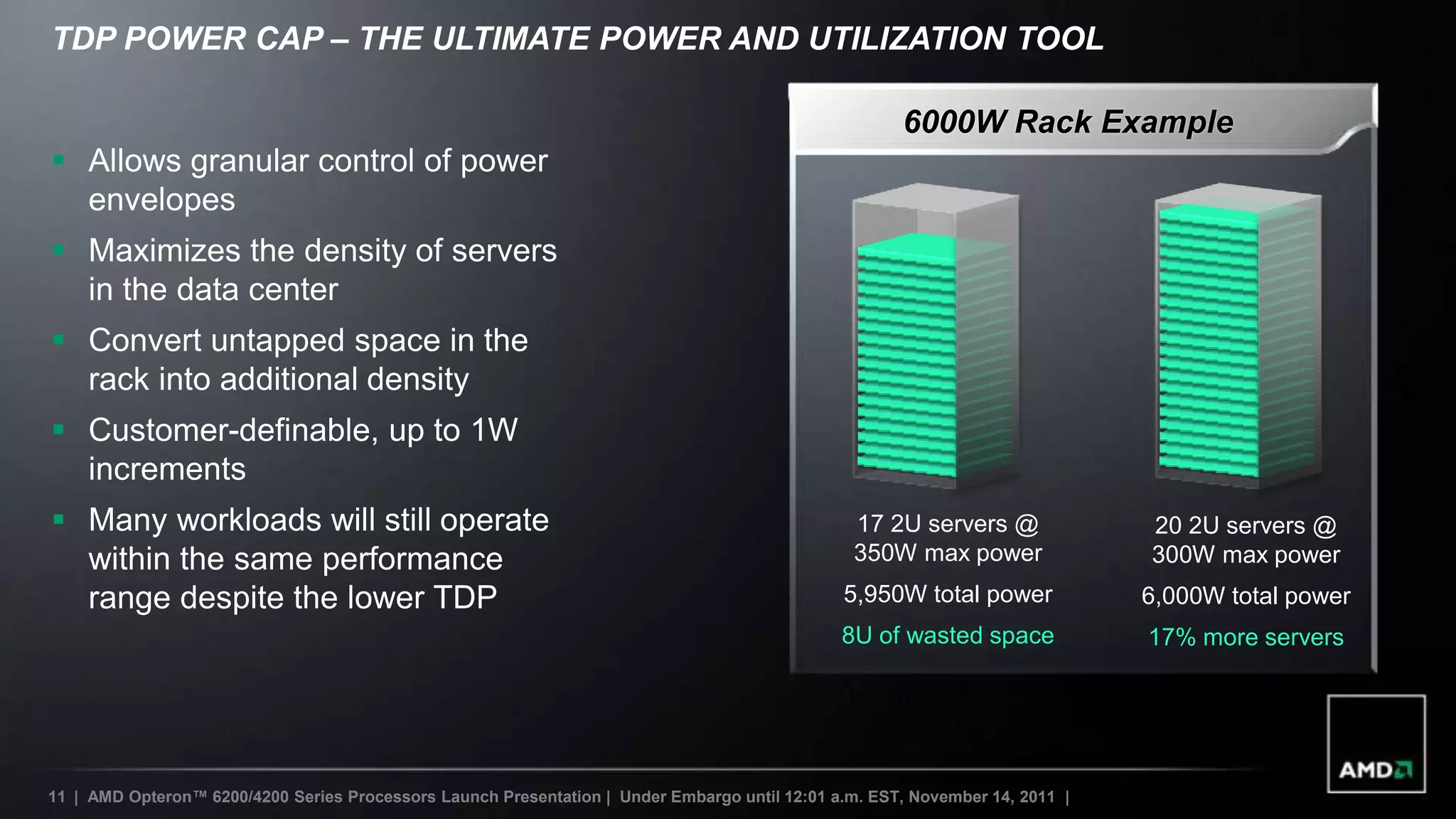 TDP POWER CAP – THE ULTIMATE POWER AND UTILIZATION TOOL

                                                                                                      6000W Rack Example
 Allows granular control of power
  envelopes
 Maximizes the density of servers
  in the data center
 Convert untapped space in the
  rack into additional density
 Customer-definable, up to 1W
  increments
 Many workloads will still operate                                                              17 2U servers @              20 2U servers @
  within the same performance                                                                    350W max power               300W max power
  range despite the lower TDP                                                                  5,950W total power             6,000W total power
                                                                                               8U of wasted space             17% more servers




11 | AMD Opteron™ 6200/4200 Series Processors Launch Presentation | Under Embargo until 12:01 a.m. EST, November 14, 2011 |
 