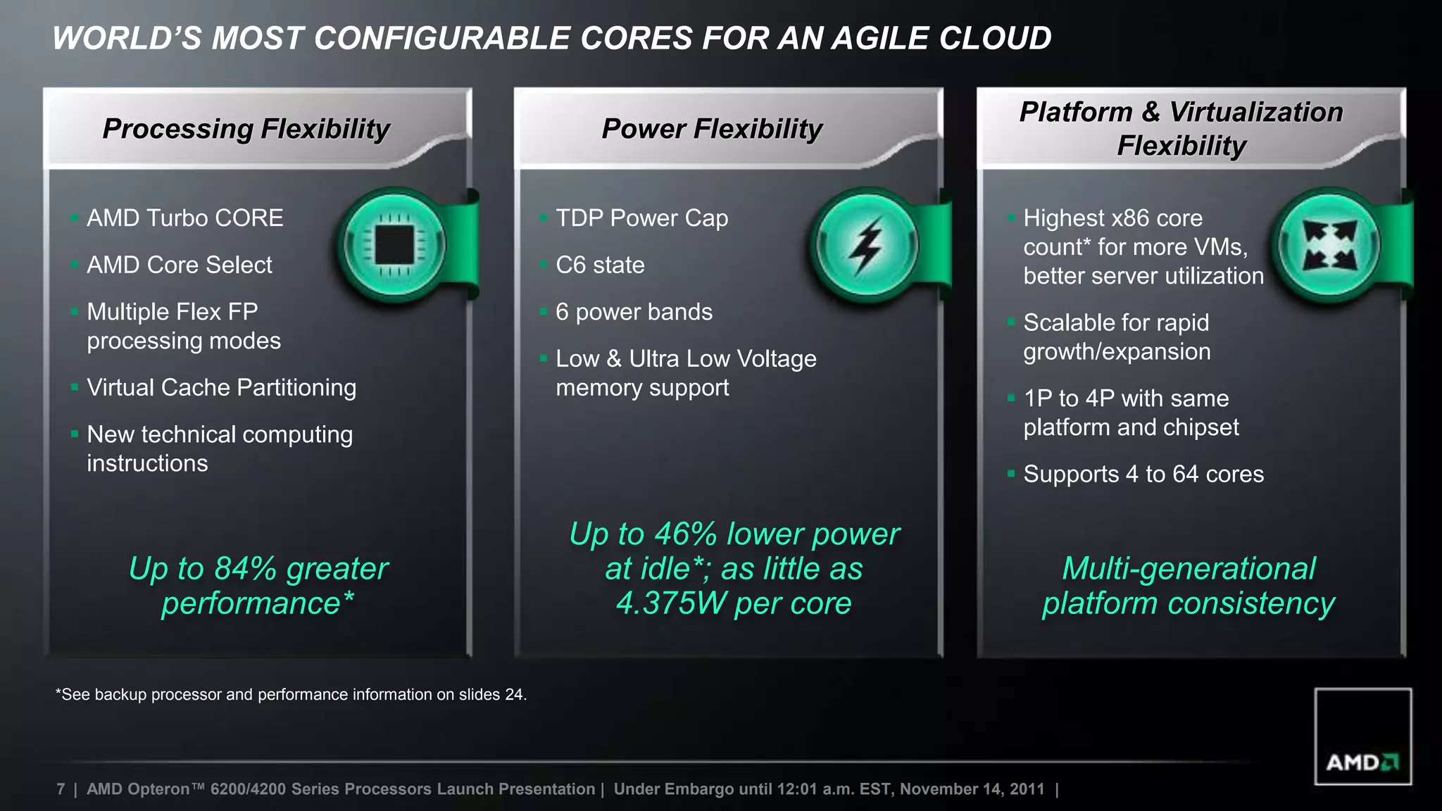 WORLD’S MOST CONFIGURABLE CORES FOR AN AGILE CLOUD

                                                                                                                     Platform & Virtualization
      Processing Flexibility                                           Power Flexibility
                                                                                                                            Flexibility

  AMD Turbo CORE                                                  TDP Power Cap                                   Highest x86 core
                                                                                                                     count* for more VMs,
  AMD Core Select                                                 C6 state                                         better server utilization
  Multiple Flex FP                                                6 power bands                                   Scalable for rapid
   processing modes                                                                                                  growth/expansion
                                                                   Low & Ultra Low Voltage
  Virtual Cache Partitioning                                       memory support                                  1P to 4P with same
  New technical computing                                                                                           platform and chipset
   instructions                                                                                                     Supports 4 to 64 cores

                                                                    Up to 46% lower power
         Up to 84% greater                                            at idle*; as little as                            Multi-generational
           performance*                                                4.375W per core                                 platform consistency

*See backup processor and performance information on slides 24.




7 | AMD Opteron™ 6200/4200 Series Processors Launch Presentation | Under Embargo until 12:01 a.m. EST, November 14, 2011 |
 