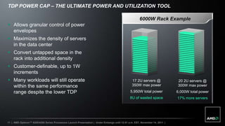 TDP POWER CAP – THE ULTIMATE POWER AND UTILIZATION TOOL

                                                                                                      6000W Rack Example
 Allows granular control of power
  envelopes
 Maximizes the density of servers
  in the data center
 Convert untapped space in the
  rack into additional density
 Customer-definable, up to 1W
  increments
 Many workloads will still operate                                                              17 2U servers @              20 2U servers @
  within the same performance                                                                    350W max power               300W max power
  range despite the lower TDP                                                                  5,950W total power             6,000W total power
                                                                                               8U of wasted space             17% more servers




11 | AMD Opteron™ 6200/4200 Series Processors Launch Presentation | Under Embargo until 12:01 a.m. EST, November 14, 2011 |
 