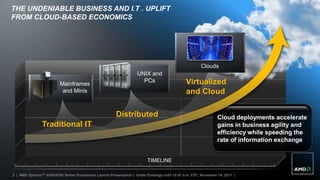 THE UNDENIABLE BUSINESS AND I.T . UPLIFT
FROM CLOUD-BASED ECONOMICS




                                                                                                       Clouds
                                                                    UNIX and
                                                                      PCs                      Virtualized
                         Mainframes
                          and Minis                                                            and Cloud

                                                        Distributed                                             Cloud deployments accelerate
                Traditional IT                                                                                  gains in business agility and
                                                                                                                efficiency while speeding the
                                                                                                                rate of information exchange


                                                                         TIMELINE

2 | AMD Opteron™ 6200/4200 Series Processors Launch Presentation | Under Embargo until 12:01 a.m. EST, November 14, 2011 |
 
