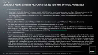 DATA:
AVAILABLE TODAY: SERVERS FEATURING THE ALL NEW AMD OPTERON PROCESSOR

    1/2 the power-per-core*
    –     As of Nov 1, 2011, AMD Opteron™ processor Models 4200 EE have the lowest known power per core of any x86 server processor, at 35W
          TDP (35W/8 = 4.375W/core). Intel 's lowest power per core server processor, L5630, is 40W TDP (40W/4 = 10W/core). See
          http://www.intel.com/Assets/PDF/prodbrief/323501.pdf. Previous record held by AMD Opteron processor Models 4100 EE at 35W TDP / 6
          cores = 5.83 W/core.
    Requires 2/3 less floor space*
    – VMs/rack (2P and 4P) One rack of AMD Opteron 6200 Series-based servers can support 672 VMs (1 VM per core, 2U servers)
    – This would take three racks and 56 2U Intel Xeon 5600 Series-based servers to do the same.
    – Assumes 1 VM/core, AMD Opteron 6200 Series-based 2P 2U server has up to 32 cores, supports up to 32 VMs/server x 21 servers per rack,
      which equals 672 VMs per server. Intel Xeon 5600 Series-based 2P 2U server has up to 12 cores, supports up to 12 VMs/server x 21 servers
      per rack, which equals 252 VMs per server, Intel specs as of 11/4/11 at www.intc.com/pricelist.cfm.
    1/3 to 2/3 lower platform price*
     – Top bin comparisons. Dell R710 with two top bin Intel Xeon processor Model X5690s is $7,103 . Since pricing for a Dell R715 with two top bin
       AMD Opteron processor Model 6282 SE is not yet available, the similarly priced AMD Opteron processor Model 6140 was used and the server
       yielded a price of $4564. That is a 36% price savings. Both servers were configured with 32GB RAM, 146GB 10K hdd, and 3yr base warranty
       and large enterprise pricing is from www.dell.com as of 10/22/11. HP DL 580 with four top bin Intel Xeon processor Model E7-4870 is $29,336
       at www.dell.com. Since pricing for an HP DL585 pricing with four top bin AMD Opteron Model 6828 SE is not yet available, the similarly priced
       AMD Opteron processor Model 6140 was used and server yielded a price of $11,094. Both servers were configured with 64GB RAM, 72GB
       15K hdd, and 3yr base warranty and large enterprise pricing is from www.hp.com as of 10/22/11. VMware vSphere pricing not included,
       assuming both servers configured with versions 5.0 or 4.1u2, which are the same price for AMD- and Intel-based servers.




23 | AMD Opteron™ 6200/4200 Series Processors Launch Presentation | Under Embargo until 12:01 a.m. EST, November 14, 2011 |
 
