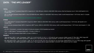 DATA: “THE HPC LEADER”


¹SPECfp
 360, 2 x AMD Opteron™ processors Model 6276 in Supermicro A+ 1022-URFserver, 64GB (8 x 8GB DDR3-1600) memory, Red Hat Enterprise Linux 6.1 64-bit, x86 Open64 4.2.5.2
  Compiler Suite
 263, 2 x Intel Xeon processors Model X5670 in Cisco UCS B200 M2 server, 48GB (12 x 4GB DDR3-1333) memory, SUSE Linux® Enterprise Server 11 SP1 64-bit, Intel C++ Compiler
  XE v12.0.1.116
 http://www.spec.org/cpu2006/results/res2011q1/cpu2006-20110301-14786.html
STREAM
 73, 2 x AMD Opteron™ processors Model 6276 in Supermicro H8DGT, 64GB (8 x 8GB DDR3-1600) memory, SuSE Linux® Enterprise Server 11 SP1 64-bit, x86 Open64 4.2.5-1
  Compiler Suite
 42, 2 x Intel Xeon processors Model X5670 in Supermicro X8DTT server, 24GB (6 x 4GB DDR3-1333) memory, SuSE Linux® Enterprise Server 11 SP1 64-bit, Intel Compiler v11.1.064
LINPACK
 GFLOPS = # processors x processor clock speed x # cores per processor x # 32-bit operations per second
 147.2, 1 x AMD Opteron™ processors Model 6276 x 16 cores x 2.3GHz x 4
 70.32, 1 x Intel Xeon processors Model X5670 x 6 cores x 2.93GHz x 4
GROMACS
 100s, Intel Xeon X5670, 1 node, 12 processes, 1 OMP, 1S, 1E, 40.67 GFLOPS, CC ICC 11.1, CCFLAGS-O3 -axS -no-prec-div, NUMA numactl, FFT fftw 3 MKL, PREC Single, MPI
  OMPI 1.5.1, DIMM Spec 1333, DIMM Capacity(GB) 4, DIMM Count 6, Total Capacity (GB) 24, System SM X8DTT, OS SLES11 SP1, Kernel 2.6.32.12-0.7-default
 84s, AMD Opteron 6276, 1 node, 32 processes, 1 OMP, 1S, 1E, 48.737 GFLOPS, GCC 4.60, CCFLAGS-O3 -O3 -funroll-loops, NUMA APPFILE, FFT 3.2.2, PREC Single, MPI OpenMPI
  1.5.3, DIMM Spec 1600, DIMM Capacity(GB) 8, DIMM Count 4, Total Capacity (GB) 32, System SM H8DGT, OS SLES11 SP1, Kernel 2.6.32.12-0.7-default




27 | AMD Opteron™ 6200/4200 Series Processors Launch Presentation | Under Embargo until 12:01 a.m. EST, November 14, 2011 |
 