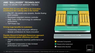 AMD “BULLDOZER” TECHNOLOGY:
BUILT TO WORK FOR SERVER TRENDS

World’s first 16 core x86 CPU is an innovative
architecture like nothing else in the market
   – Flex FP – the world’s only dynamic, flexible floating
     point complex
   – Revamped integrated memory controller
   – AMD Turbo CORE technology for additional
     performance
   – TDP Power Cap

Driving huge benefits to customers
   – Outstanding value and power efficiency
   – Modular architecture for future innovation

Flexible Shared & Dedicated Resources approach
helps maximize power efficiency and costs
   – Shared components maximize performance per
     watt                                                                                         Dedicated Components
   – Dedicated components to help increase                                                        Shared at the module level
     performance and scalability
                                                                                                  Shared at the chip level


5 | AMD Opteron™ 6200/4200 Series Processors Launch Presentation | Under Embargo until 12:01 a.m. EST, November 14, 2011 |
 