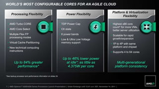 WORLD’S MOST CONFIGURABLE CORES FOR AN AGILE CLOUD

                                                                                                                     Platform & Virtualization
      Processing Flexibility                                           Power Flexibility
                                                                                                                            Flexibility

  AMD Turbo CORE                                                  TDP Power Cap                                   Highest x86 core
                                                                                                                     count* for more VMs,
  AMD Core Select                                                 C6 state                                         better server utilization
  Multiple Flex FP                                                6 power bands                                   Scalable for rapid
   processing modes                                                                                                  growth/expansion
                                                                   Low & Ultra Low Voltage
  Virtual Cache Partitioning                                       memory support                                  1P to 4P with same
  New technical computing                                                                                           platform and chipset
   instructions                                                                                                     Supports 4 to 64 cores

                                                                    Up to 46% lower power
         Up to 84% greater                                            at idle*; as little as                            Multi-generational
           performance*                                                4.375W per core                                 platform consistency

*See backup processor and performance information on slides 24.




7 | AMD Opteron™ 6200/4200 Series Processors Launch Presentation | Under Embargo until 12:01 a.m. EST, November 14, 2011 |
 