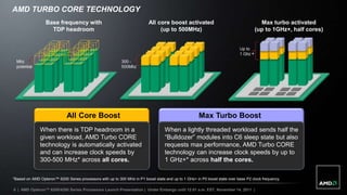 AMD TURBO CORE TECHNOLOGY
                  Base frequency with                                     All core boost activated                                       Max turbo activated
                    TDP headroom                                               (up to 500MHz)                                          (up to 1GHz+, half cores)



                                                                                                                                   +




                             All Core Boost                                                           Max Turbo Boost
              When there is TDP headroom in a                                      When a lightly threaded workload sends half the
              given workload, AMD Turbo CORE                                       “Bulldozer” modules into C6 sleep state but also
              technology is automatically activated                                requests max performance, AMD Turbo CORE
              and can increase clock speeds by                                     technology can increase clock speeds by up to
              300-500 MHz* across all cores.                                       1 GHz+* across half the cores.

*Based on AMD Opteron™ 6200 Series processors with up to 300 MHz in P1 boost state and up to 1 GHz+ in P0 boost state over base P2 clock frequency.

8 | AMD Opteron™ 6200/4200 Series Processors Launch Presentation | Under Embargo until 12:01 a.m. EST, November 14, 2011 |
 