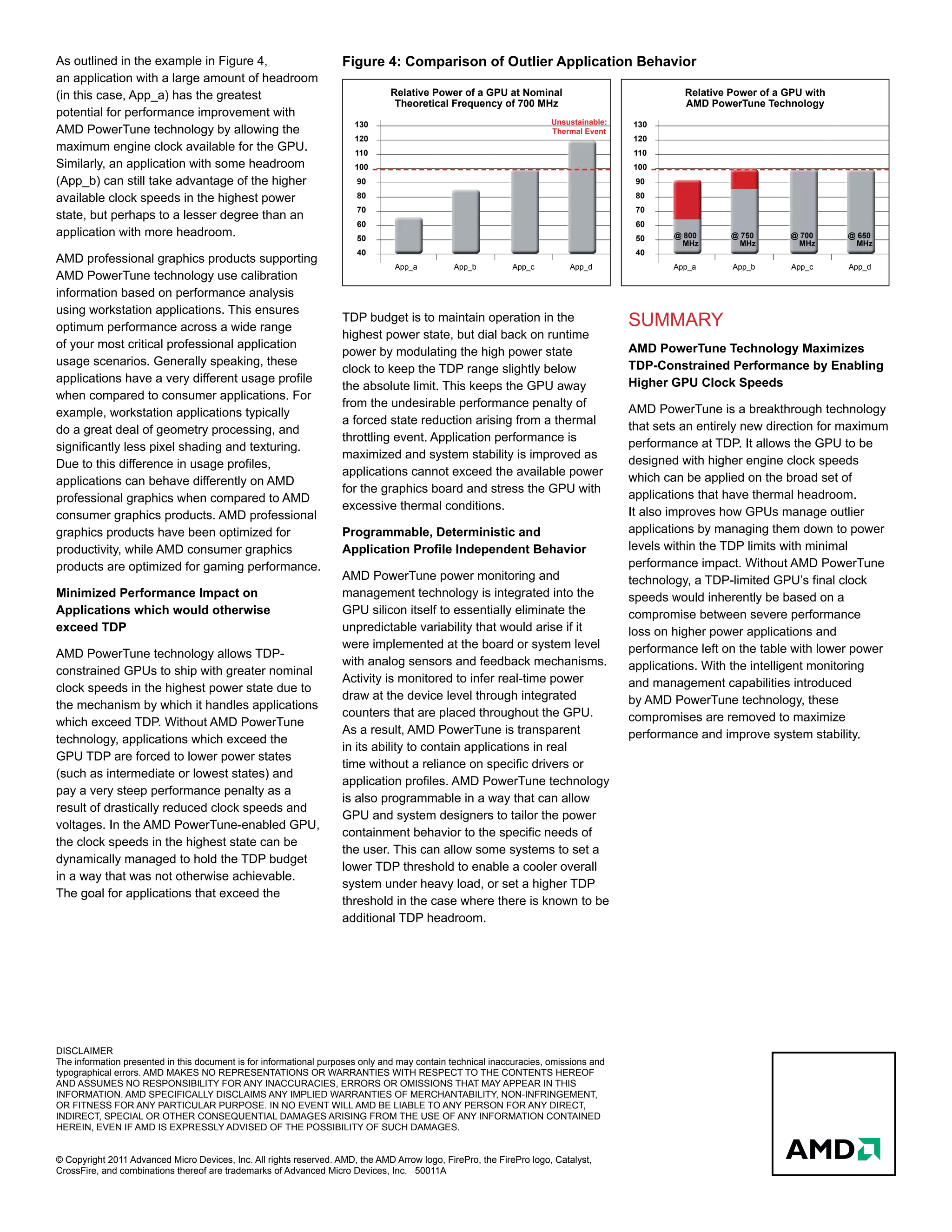 As outlined in the example in Figure 4,                             Figure 4: Comparison of Outlier Application Behavior
an application with a large amount of headroom
(in this case, App_a) has the greatest                                         Relative Power of a GPU at Nominal                                Relative Power of a GPU with
                                                                                Theoretical Frequency of 700 MHz                                 AMD PowerTune Technology
potential for performance improvement with
                                                                       130                                            Unsustainable:   130
AMD PowerTune technology by allowing the                                                                              Thermal Event
                                                                       120                                                             120
maximum engine clock available for the GPU.                            110                                                             110
Similarly, an application with some headroom                           100                                                             100
(App_b) can still take advantage of the higher                         90                                                               90

available clock speeds in the highest power                            80                                                               80
                                                                       70                                                               70
state, but perhaps to a lesser degree than an
                                                                       60                                                               60
application with more headroom.                                        50                                                               50     @ 800      @ 750       @ 700     @ 650
                                                                                                                                                MHz        MHz         MHz       MHz
                                                                       40                                                               40
AMD professional graphics products supporting
                                                                                App_a          App_b         App_c        App_d                App_a      App_b       App_c     App_d
AMD PowerTune technology use calibration
information based on performance analysis
using workstation applications. This ensures
optimum performance across a wide range
                                                                    TDP budget is to maintain operation in the                         SUMMARY
                                                                    highest power state, but dial back on runtime
of your most critical professional application                                                                                         AMD PowerTune Technology Maximizes
                                                                    power by modulating the high power state
usage scenarios. Generally speaking, these                                                                                             TDP-Constrained Performance by Enabling
                                                                    clock to keep the TDP range slightly below
applications have a very different usage profile                                                                                       Higher GPU Clock Speeds
                                                                    the absolute limit. This keeps the GPU away
when compared to consumer applications. For
                                                                    from the undesirable performance penalty of                        AMD PowerTune is a breakthrough technology
example, workstation applications typically
                                                                    a forced state reduction arising from a thermal                    that sets an entirely new direction for maximum
do a great deal of geometry processing, and
                                                                    throttling event. Application performance is                       performance at TDP. It allows the GPU to be
significantly less pixel shading and texturing.
                                                                    maximized and system stability is improved as                      designed with higher engine clock speeds
Due to this difference in usage profiles,
                                                                    applications cannot exceed the available power                     which can be applied on the broad set of
applications can behave differently on AMD
                                                                    for the graphics board and stress the GPU with                     applications that have thermal headroom.
professional graphics when compared to AMD
                                                                    excessive thermal conditions.                                      It also improves how GPUs manage outlier
consumer graphics products. AMD professional
graphics products have been optimized for                           Programmable, Deterministic and                                    applications by managing them down to power
productivity, while AMD consumer graphics                           Application Profile Independent Behavior                           levels within the TDP limits with minimal
products are optimized for gaming performance.                                                                                         performance impact. Without AMD PowerTune
                                                                    AMD PowerTune power monitoring and                                 technology, a TDP-limited GPU’s final clock
Minimized Performance Impact on                                     management technology is integrated into the                       speeds would inherently be based on a
Applications which would otherwise                                  GPU silicon itself to essentially eliminate the                    compromise between severe performance
exceed TDP                                                          unpredictable variability that would arise if it                   loss on higher power applications and
                                                                    were implemented at the board or system level                      performance left on the table with lower power
AMD PowerTune technology allows TDP-
                                                                    with analog sensors and feedback mechanisms.                       applications. With the intelligent monitoring
constrained GPUs to ship with greater nominal
                                                                    Activity is monitored to infer real-time power                     and management capabilities introduced
clock speeds in the highest power state due to
                                                                    draw at the device level through integrated                        by AMD PowerTune technology, these
the mechanism by which it handles applications
                                                                    counters that are placed throughout the GPU.                       compromises are removed to maximize
which exceed TDP. Without AMD PowerTune
                                                                    As a result, AMD PowerTune is transparent                          performance and improve system stability.
technology, applications which exceed the
                                                                    in its ability to contain applications in real
GPU TDP are forced to lower power states
                                                                    time without a reliance on specific drivers or
(such as intermediate or lowest states) and
                                                                    application profiles. AMD PowerTune technology
pay a very steep performance penalty as a
                                                                    is also programmable in a way that can allow
result of drastically reduced clock speeds and
                                                                    GPU and system designers to tailor the power
voltages. In the AMD PowerTune-enabled GPU,
                                                                    containment behavior to the specific needs of
the clock speeds in the highest state can be
                                                                    the user. This can allow some systems to set a
dynamically managed to hold the TDP budget
                                                                    lower TDP threshold to enable a cooler overall
in a way that was not otherwise achievable.
                                                                    system under heavy load, or set a higher TDP
The goal for applications that exceed the
                                                                    threshold in the case where there is known to be
                                                                    additional TDP headroom.




DISCLAIMER
The information presented in this document is for informational purposes only and may contain technical inaccuracies, omissions and
typographical errors. AMD MAKES NO REPRESENTATIONS OR WARRANTIES WITH RESPECT TO THE CONTENTS HEREOF
AND ASSUMES NO RESPONSIBILITY FOR ANY INACCURACIES, ERRORS OR OMISSIONS THAT MAY APPEAR IN THIS
INFORMATION. AMD SPECIFICALLY DISCLAIMS ANY IMPLIED WARRANTIES OF MERCHANTABILITY, NON-INFRINGEMENT,
OR FITNESS FOR ANY PARTICULAR PURPOSE. IN NO EVENT WILL AMD BE LIABLE TO ANY PERSON FOR ANY DIRECT,
INDIRECT, SPECIAL OR OTHER CONSEQUENTIAL DAMAGES ARISING FROM THE USE OF ANY INFORMATION CONTAINED
HEREIN, EVEN IF AMD IS EXPRESSLY ADVISED OF THE POSSIBILITY OF SUCH DAMAGES.


© Copyright 2011 Advanced Micro Devices, Inc. All rights reserved. AMD, the AMD Arrow logo, FirePro, the FirePro logo, Catalyst,
CrossFire, and combinations thereof are trademarks of Advanced Micro Devices, Inc. 50011A
 