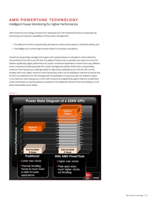 A M D P O W E R T U N E T E C H N O LO G Y
Intelligent Power Monitoring for Higher Performance

AMD PowerTune technology (...