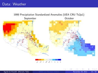 Data: Weather

             1999 Precipitation Standardized Anomalies (UEA CRU Ts2p1)
                     September                          October

                                            (
                                            !                                                                                                                                                        (
                                                                                                                                                                                                     !
                                    (
                                    !                                                                                                                                                        (
                                                                                                                                                                                             !
                                        (
                                        !                                                                                                                                                        (
                                                                                                                                                                                                 !




                                (
                                !                                                                                                                                                        (
                                                                                                                                                                                         !
                  (
                  !                                  (
                                                     !                                                                                                                      (
                                                                                                                                                                            !                                 (
                                                                                                                                                                                                              !
                                                    (
                                                    !                                                                                                                                                        (
                                                                                                                                                                                                             !
                                                     (
                                                     !                                                                                                                                                        (
                                                                                                                                                                                                              !

                                                    ((
                                                    !!      (
                                                            !   (
                                                                !                                                                                                                                            ((
                                                                                                                                                                                                             !!      (
                                                                                                                                                                                                                     !       (
                                                                                                                                                                                                                             !
                                                (
                                                !                (
                                                                 !                                                                                                                                       (
                                                                                                                                                                                                         !                    (
                                                                                                                                                                                                                              !
                                                                 (
                                                                 !                                                                                                                                                            (
                                                                                                                                                                                                                              !
                                                                  (
                                                                  !                                                                                                                                                            (
                                                                                                                                                                                                                               !
                                                                  (
                                                                  !                                                                                                                                                            (
                                                                                                                                                                                                                               !
                                                                            (
                                                                            !                                                                                                                                                        (
                                                                                                                                                                                                                                     !
                                         (
                                         !                                 (
                                                                           !
                                                                           ((
                                                                           !!                                                                                                                          (
                                                                                                                                                                                                       !                            (
                                                                                                                                                                                                                                    !
                                                                                                                                                                                                                                    ((
                                                                                                                                                                                                                                    !!
                                         (
                                         !       ((
                                                 !!                        ((
                                                                           !!                                                                                                                          (
                                                                                                                                                                                                       !    ((
                                                                                                                                                                                                            !!                      ((
                                                                                                                                                                                                                                    !!
                                        ( ( (((( (
                                        ! ! !!!! !              ( (( (
                                                                ! !! !                                                                                                                                ( ( (((( (
                                                                                                                                                                                                      ! ! !!!! !         (
                                                                                                                                                                                                                         !    (( (
                                                                                                                                                                                                                              !! !
                                (
                                !      (( (
                                       !! !          (
                                                     !      (
                                                            !      (
                                                                   !    ( ((
                                                                        ! !!                                                                                                                         (( (
                                                                                                                                                                                                     !! !      (
                                                                                                                                                                                                               !     (
                                                                                                                                                                                                                     !        (
                                                                                                                                                                                                                              !   ( ((
                                                                                                                                                                                                                                  ! !!
                                 (
                                 !     (
                                       !                              ( ( ((
                                                                      ! ! !!          ((
                                                                                      !!                                                                                                  (
                                                                                                                                                                                          !(
                                                                                                                                                                                           !         (
                                                                                                                                                                                                     !                          ( ( ((
                                                                                                                                                                                                                                ! ! !!    ((
                                                                                                                                                                                                                                          !!
                                       ( (
                                       ! !                               ( ( ((
                                                                         ! ! !!      (
                                                                                     !                                                                                                               ( (
                                                                                                                                                                                                     ! !                          ( ( ((
                                                                                                                                                                                                                                  ! ! !! (
                                                                                                                                                                                                                                         !
                                                             (
                                                             !          (
                                                                        !
                                                                           (
                                                                           !(
                                                                            !   ((( (
                                                                                !!! !                                                                                                                                (
                                                                                                                                                                                                                     !         (
                                                                                                                                                                                                                               !
                                                                                                                                                                                                                               (
                                                                                                                                                                                                                               !
                                                                                                                                                                                                                                  (
                                                                                                                                                                                                                                  ! ((( (
                                                                                                                                                                                                                                    !!! !
                                                       (
                                                       !      (
                                                              !( (
                                                               ! !                (
                                                                                  !                                                                                                                              (
                                                                                                                                                                                                                 !    (
                                                                                                                                                                                                                      !(
                                                                                                                                                                                                                       !      (
                                                                                                                                                                                                                              !       (
                                                                                                                                                                                                                                      !
                                                               (
                                                               !                         ( (
                                                                                         ! !                                                                                                                           (
                                                                                                                                                                                                                       !                     ( (
                                                                                                                                                                                                                                             ! !
                                                                             ( (
                                                                             ! !                                                                                                                                                ( (
                                                                                                                                                                                                                                ! !
                                                                     (
                                                                     !               ( ( ((
                                                                                     ! ! !! (
                                                                                            !                                                                                                                            (
                                                                                                                                                                                                                         !               ( ( ((
                                                                                                                                                                                                                                         ! ! !! (
                                                                                                                                                                                                                                                !
                                                                                    ( (
                                                                                    ! !(
                                                                                       !       (
                                                                                               !                                                                                                                                        ( (
                                                                                                                                                                                                                                        ! !(
                                                                                                                                                                                                                                           !       (
                                                                                                                                                                                                                                                   !
                                                                                     ( (( (
                                                                                     ! !! !
                                                                                      (
                                                                                      !
                                                                       ( ( ( ( ( ( (( (
                                                                       ! ! ! ! ! ! !! !
                                                                      ( (( ( (
                                                                      ! !! ! !                                                                                                                                                           ( (( (
                                                                                                                                                                                                                                         ! !! !
                                                                                                                                                                                                                                          (
                                                                                                                                                                                                                                          !
                                                                                                                                                                                                                           ( ( ( ( ( ( (( (
                                                                                                                                                                                                                           ! ! ! ! ! ! !! !
                                                                                                                                                                                                                          ( (( ( (
                                                                                                                                                                                                                          ! !! ! !
                                                                 (
                                                                 !           (
                                                                             !            (
                                                                                          !                                                                                                                          (
                                                                                                                                                                                                                     !          (
                                                                                                                                                                                                                                !             (
                                                                                                                                                                                                                                              !
                                                            (( (
                                                            !! !   (
                                                                   !       ( ((
                                                                           ! !!  (
                                                                                 !      ( (( (
                                                                                        ! !! !                                                                                                                       ((
                                                                                                                                                                                                                     !!(
                                                                                                                                                                                                                       !
                                                                                                                                                                                                                       (
                                                                                                                                                                                                                       !       ( ((
                                                                                                                                                                                                                               ! !!  (
                                                                                                                                                                                                                                     !      ( (( (
                                                                                                                                                                                                                                            ! !! !
                                                                                                 ((
                                                                                                 !!                                                                                                                                                  ((
                                                                                                                                                                                                                                                     !!
                                                                             (( (
                                                                             !! !        ( ( ( ( (
                                                                                         ! ! ! ! !                                                                                                                               (( (
                                                                                                                                                                                                                                 !! !        ( ( ( ( (
                                                                                                                                                                                                                                             ! ! ! ! !
                                                                       ((
                                                                       !!    ((
                                                                             !!
                                                                                (( ( ( (((( ((
                                                                                !! ! ! !!!! !!  ( ( (
                                                                                                ! ! !                                                                                                                      ((
                                                                                                                                                                                                                           !!    ((
                                                                                                                                                                                                                                 !!
                                                                                                                                                                                                                                    (( ( ( (((( ((
                                                                                                                                                                                                                                    !! ! ! !!!! !!  ( ( (
                                                                                                                                                                                                                                                    ! ! !
                                                              (
                                                              !          (
                                                                         !             ((
                                                                                       !! ( ( (((
                                                                                          ! ! !!!
                                                                                               ( (((
                                                                                               ! !!!
                                                                                                  ((
                                                                                                  !!
                                                                                                  ((
                                                                                                  !!                                                                                                               (
                                                                                                                                                                                                                   !                       ((
                                                                                                                                                                                                                                           !! ( ( (((
                                                                                                                                                                                                                                              ! ! !!!
                                                                                                                                                                                                                                                   ( (((
                                                                                                                                                                                                                                                   ! !!!
                                                                                                                                                                                                                                                      ((
                                                                                                                                                                                                                                                      !!
                                                                                                                                                                                                                                                      ((
                                                                                                                                                                                                                                                      !!
                                                              (
                                                              !
                                                             (((
                                                             !!!     ( ( ((
                                                                     ! ! !!   (
                                                                              !         (( ( (((( (
                                                                                        !! ! !!!! !
                                                                                              ( (
                                                                                              ! ! (
                                                                                                  !
                                                                                                                                                                                                                   (
                                                                                                                                                                                                                   !
                                                                                                                                                                                                                  (((
                                                                                                                                                                                                                  !!!
                                                                                                                                                                                                                             (
                                                                                                                                                                                                                             !
                                                                                                                                                                                                                         ( ( ((
                                                                                                                                                                                                                         ! ! !!   (
                                                                                                                                                                                                                                  !         (( ( (((( (
                                                                                                                                                                                                                                            !! ! !!!! !
                                                                                                                                                                                                                                                  ( (
                                                                                                                                                                                                                                                  ! ! (
                                                                                                                                                                                                                                                      !
                                                                        ( (((
                                                                        ! !!!
                                                                         ( ( ( (
                                                                         ! ! ! !          ( ( (( (
                                                                                          ! ! !! !    (
                                                                                                      !                                                                                                                     ( (((
                                                                                                                                                                                                                            ! !!!
                                                                                                                                                                                                                             ( ( ( (
                                                                                                                                                                                                                             ! ! ! !          ( ( (( (
                                                                                                                                                                                                                                              ! ! !! !    (
                                                                                                                                                                                                                                                          !
                                                           (
                                                           !        ( ((
                                                                    ! !!
                                                                 ( ( ( (((
                                                                 ! ! ! !!!
                                                                       (
                                                                       !          ( ((
                                                                                  ! !!               ( (
                                                                                                     ! !
                                                                                                                                                                                                                (
                                                                                                                                                                                                                !       ( ((
                                                                                                                                                                                                                        ! !!
                                                                                                                                                                                                                      ( ( ( (((
                                                                                                                                                                                                                      ! ! ! !!!
                                                                                                                                                                                                                           (
                                                                                                                                                                                                                           !          ( ((
                                                                                                                                                                                                                                      ! !!               ( (
                                                                                                                                                                                                                                                         ! !
                                                                   (
                                                                   !                           ( ( (
                                                                                               ! ! !
                                                                                       ((( ( ( (( ( (
                                                                                       !!! ! ! !! ! !
                                                                                              (
                                                                                              !                                                                                                                        (
                                                                                                                                                                                                                       !                           ( ( (
                                                                                                                                                                                                                                                   ! ! !
                                                                                                                                                                                                                                           ((( ( ( (( ( (
                                                                                                                                                                                                                                           !!! ! ! !! ! !
                                                                                                                                                                                                                                                  (
                                                                                                                                                                                                                                                  !
                                                                      (( (
                                                                      !! !              ( ( ( ((
                                                                                        ! ! ! !!         (
                                                                                                         !
                                                                                                                                                                                                                          (( (
                                                                                                                                                                                                                          !! !              ( ( ( ((
                                                                                                                                                                                                                                            ! ! ! !!         (
                                                                                                                                                                                                                                                             !
                                                   (
                                                   !                   ( (
                                                                       ! !                ( (
                                                                                          ! !        ( (( ( (
                                                                                                     ! !! ! !                                                                                             (
                                                                                                                                                                                                          !                ( (
                                                                                                                                                                                                                           ! !                ( (
                                                                                                                                                                                                                                              ! !        ( (( ( (
                                                                                                                                                                                                                                                         ! !! ! !
                                                                                  (
                                                                                  !(
                                                                                   !
                                                                                   (
                                                                                   !   (((( (
                                                                                       !!!! !
                                                                                        (
                                                                                        !       (
                                                                                                !             (
                                                                                                              !(
                                                                                                               !                                                                                                                      (
                                                                                                                                                                                                                                      !(
                                                                                                                                                                                                                                       !
                                                                                                                                                                                                                                       (
                                                                                                                                                                                                                                       !   (((( (
                                                                                                                                                                                                                                           !!!! !
                                                                                                                                                                                                                                            (
                                                                                                                                                                                                                                            !       (
                                                                                                                                                                                                                                                    !             (
                                                                                                                                                                                                                                                                  !(
                                                                                                                                                                                                                                                                   !
                                                         (
                                                         !                            ( ((
                                                                                      ! !!              (
                                                                                                        !    (((
                                                                                                             !!!                                                                                              (
                                                                                                                                                                                                              !                           ( ((
                                                                                                                                                                                                                                          ! !!              (
                                                                                                                                                                                                                                                            !    (((
                                                                                                                                                                                                                                                                 !!!
                                                   (
                                                   !
                                                   ( ((
                                                   ! !!                                 (
                                                                                        !
                                                                                            (
                                                                                            !          (( ( (
                                                                                                       !! ! !
                                                                                                         (
                                                                                                         !                                                                                                (
                                                                                                                                                                                                          !
                                                                                                                                                                                                          ( ((
                                                                                                                                                                                                          ! !!                              (
                                                                                                                                                                                                                                            !
                                                                                                                                                                                                                                                (
                                                                                                                                                                                                                                                !          (( ( (
                                                                                                                                                                                                                                                           !! ! !
                                                                                                                                                                                                                                                             (
                                                                                                                                                                                                                                                             !
                                                                                      (
                                                                                      !      (
                                                                                             !
                                                                                       ( ( (( (( (
                                                                                       ! ! !! !! !                 ((
                                                                                                                   !!                                                                                                                     (
                                                                                                                                                                                                                                          !      (
                                                                                                                                                                                                                                                 !
                                                                                                                                                                                                                                           ( ( (( (( (
                                                                                                                                                                                                                                           ! ! !! !! !                 ((
                                                                                                                                                                                                                                                                       !!
                                            ( ( ((
                                            ! ! !!
                                             ( (
                                             ! !                                            (
                                                                                            !(
                                                                                             !             ( ((
                                                                                                           ! !!
                                                                                                           (
                                                                                                           !           ( (
                                                                                                                       ! !                                                                         ( ( ((
                                                                                                                                                                                                   ! ! !!
                                                                                                                                                                                                    ( (
                                                                                                                                                                                                    ! !                                          (
                                                                                                                                                                                                                                                 !             ( ((
                                                                                                                                                                                                                                                               ! !!
                                                                                                                                                                                                                                                               (
                                                                                                                                                                                                                                                               !           ( (
                                                                                                                                                                                                                                                                           ! !
                                           (
                                           !    (
                                                !                                                  ( ( ( ((
                                                                                                   ! ! ! !!
                                                                                                       (
                                                                                                       !            ((( (
                                                                                                                    !!! !
                                                                                                                    (( (
                                                                                                                    !! !                                                                          (
                                                                                                                                                                                                  !    (
                                                                                                                                                                                                       !
                                                                                                                                                                                                                                                (
                                                                                                                                                                                                                                                !
                                                                                                                                                                                                                                                       ( ( ( ((
                                                                                                                                                                                                                                                       ! ! ! !!
                                                                                                                                                                                                                                                           (
                                                                                                                                                                                                                                                           !            ((( (
                                                                                                                                                                                                                                                                        !!! !
                                                                                                                                                                                                                                                                        (( (
                                                                                                                                                                                                                                                                        !! !
                            (
                            !
                            (
                            !                                                                       ((
                                                                                                    !!              ((
                                                                                                                    !!                                                                (
                                                                                                                                                                                      !
                                                                                                                                                                                      (
                                                                                                                                                                                      !                                                                 ((
                                                                                                                                                                                                                                                        !!              ((
                                                                                                                                                                                                                                                                        !!
                                                 (
                                                 !                                                                                                                                                      (
                                                                                                                                                                                                        !
                           ( (
                           ! !     (
                                   !          (
                                              !                                                 ( ( (
                                                                                                ! ! !
                                                                                                    (
                                                                                                    !              (
                                                                                                                   !                                                                 ( (
                                                                                                                                                                                     ! !   (
                                                                                                                                                                                           !         (
                                                                                                                                                                                                     !                                              ( ( (
                                                                                                                                                                                                                                                    ! ! !
                                                                                                                                                                                                                                                        (
                                                                                                                                                                                                                                                        !              (
                                                                                                                                                                                                                                                                       !
                            ( ( (
                            ! ! !
                             (
                             !           (
                                         !                                                          ( ((
                                                                                                    ! !!                                                                              ( ( (
                                                                                                                                                                                      ! ! !
                                                                                                                                                                                       (
                                                                                                                                                                                       !         (
                                                                                                                                                                                                 !                                                      ( ((
                                                                                                                                                                                                                                                        ! !!
                             (
                             !(
                              !                ( (
                                               ! !                                                                                                                                     (
                                                                                                                                                                                       !(
                                                                                                                                                                                        !             ( (
                                                                                                                                                                                                      ! !
                                             ( ( (
                                             ! ! !                                                      ((
                                                                                                        !! (
                                                                                                           !         (
                                                                                                                     !                                                                              ( ( (
                                                                                                                                                                                                    ! ! !                                                   ((
                                                                                                                                                                                                                                                            !! (
                                                                                                                                                                                                                                                               !         (
                                                                                                                                                                                                                                                                         !
                    ((
                    !!
                     ( (
                     ! !                     (( (
                                             !! !
                                             (
                                             !
                                                 (
                                                 !                                                                     (
                                                                                                                       !                                                      ((
                                                                                                                                                                              !!
                                                                                                                                                                               ( (
                                                                                                                                                                               ! !                  (( (
                                                                                                                                                                                                    !! !
                                                                                                                                                                                                    (
                                                                                                                                                                                                    !
                                                                                                                                                                                                        (
                                                                                                                                                                                                        !                                                                  (
                                                                                                                                                                                                                                                                           !
                                                                                                                        (
                                                                                                                        !(
                                                                                                                         !                                                                                                                                                  (
                                                                                                                                                                                                                                                                            !(
                                                                                                                                                                                                                                                                             !
                    ( ( ((
                    ! ! !!                    ((
                                              !!
                                               (
                                               !
                                                                                                                        ( (
                                                                                                                        ! !
                                                                                                                      (( ( (
                                                                                                                      !! ! !
                                                                                                                      (
                                                                                                                      !          (
                                                                                                                                 !                                            ( ( ((
                                                                                                                                                                              ! ! !!                 ((
                                                                                                                                                                                                     !!
                                                                                                                                                                                                      (
                                                                                                                                                                                                      !
                                                                                                                                                                                                                                                                            ( (
                                                                                                                                                                                                                                                                            ! !
                                                                                                                                                                                                                                                                          (( ( (
                                                                                                                                                                                                                                                                          !! ! !
                                                                                                                                                                                                                                                                          (
                                                                                                                                                                                                                                                                          !          (
                                                                                                                                                                                                                                                                                     !
                         (
                         !
                         (
                         !               (
                                         !    (
                                              !
                                                (
                                                !                                                                 ( ( ((
                                                                                                                  ! ! !!                                                           (
                                                                                                                                                                                   !
                                                                                                                                                                                   (
                                                                                                                                                                                   !             (
                                                                                                                                                                                                 !   (
                                                                                                                                                                                                     !
                                                                                                                                                                                                       (
                                                                                                                                                                                                       !                                                              ( ( ((
                                                                                                                                                                                                                                                                      ! ! !!
                      (
                      !                                                                             ( (
                                                                                                    ! !
                                                                                                     (
                                                                                                     !
                                                                                                    ( (
                                                                                                    ! !               (
                                                                                                                      !                                                         (
                                                                                                                                                                                !                                                                       ( (
                                                                                                                                                                                                                                                        ! !
                                                                                                                                                                                                                                                         (
                                                                                                                                                                                                                                                         !
                                                                                                                                                                                                                                                        ( (
                                                                                                                                                                                                                                                        ! !               (
                                                                                                                                                                                                                                                                          !
                    ( (
                    ! !                                                                                              (
                                                                                                                     !(
                                                                                                                      !     ( ( (
                                                                                                                            ! ! !                                             ( (
                                                                                                                                                                              ! !                                                                                        (
                                                                                                                                                                                                                                                                         !(
                                                                                                                                                                                                                                                                          !     ( ( (
                                                                                                                                                                                                                                                                                ! ! !
                    (
                    !(
                     !     (
                           !         (
                                     !                                                                        ( (
                                                                                                              ! !            (
                                                                                                                             !                                                (
                                                                                                                                                                              !(
                                                                                                                                                                               !     (
                                                                                                                                                                                     !       (
                                                                                                                                                                                             !                                                                    ( (
                                                                                                                                                                                                                                                                  ! !            (
                                                                                                                                                                                                                                                                                 !
                      (
                      !(
                       !                  (
                                          !                                                                     (
                                                                                                                !            (
                                                                                                                             !(
                                                                                                                              !                                                 (
                                                                                                                                                                                !(
                                                                                                                                                                                 !               (
                                                                                                                                                                                                 !                                                                  (
                                                                                                                                                                                                                                                                    !            (
                                                                                                                                                                                                                                                                                 !(
                                                                                                                                                                                                                                                                                  !
                                                                                                                               (
                                                                                                                               !                                                                                                                                                   (
                                                                                                                                                                                                                                                                                   !
                  (
                  !                  ((
                                     !!                                                                  (
                                                                                                         !      (
                                                                                                                !(
                                                                                                                 !             (
                                                                                                                               !                                            (
                                                                                                                                                                            !                ((
                                                                                                                                                                                             !!                                                              (
                                                                                                                                                                                                                                                             !      (
                                                                                                                                                                                                                                                                    !(
                                                                                                                                                                                                                                                                     !             (
                                                                                                                                                                                                                                                                                   !
                                                                                                                           ( ( (
                                                                                                                           ! ! !
                                                                                                                              (
                                                                                                                              !(
                                                                                                                               !                                                                                                                                               ( ( (
                                                                                                                                                                                                                                                                               ! ! !
                                                                                                                                                                                                                                                                                  (
                                                                                                                                                                                                                                                                                  !(
                                                                                                                                                                                                                                                                                   !
                                                                                                                     (
                                                                                                                     !
                                                                                                                     (
                                                                                                                     !       ((
                                                                                                                             !!                                                                                                                                          (
                                                                                                                                                                                                                                                                         !
                                                                                                                                                                                                                                                                         (
                                                                                                                                                                                                                                                                         !       ((
                                                                                                                                                                                                                                                                                 !!
                                  (
                                  !                                                                             (
                                                                                                                !         ( (
                                                                                                                          ! !
                                                                                                                          (
                                                                                                                          !                                                               (
                                                                                                                                                                                          !                                                                         (
                                                                                                                                                                                                                                                                    !         ( (
                                                                                                                                                                                                                                                                              ! !
                                                                                                                                                                                                                                                                              (
                                                                                                                                                                                                                                                                              !
                                      ((
                                      !!
                                       (
                                       !                                                                               ( (((
                                                                                                                       ! !!!
                                                                                                                           ((
                                                                                                                           !!
                                                                                                                                                                                              ((
                                                                                                                                                                                              !!                                                                           ( (((
                                                                                                                                                                                                                                                                           ! !!!
                                                                                                                                                                                                                                                                               ((
                                                                                                                                                                                                                                                                               !!
                                       (
                                       !                                                                                ( ((
                                                                                                                        ! !!
                                                                                                                        ( ( (
                                                                                                                        ! ! !
                                                                                                                                                                                               (
                                                                                                                                                                                               !
                                                                                                                                                                                               (
                                                                                                                                                                                               !                                                                            ( ((
                                                                                                                                                                                                                                                                            ! !!
                                                                                                                                                                                                                                                                            ( ( (
                                                                                                                                                                                                                                                                            ! ! !



                                                                   (
                                                                   !               (
                                                                                   !
                                                                                   (
                                                                                   !                                                                                                                                          (
                                                                                                                                                                                                                              !                (
                                                                                                                                                                                                                                               !
                                                                                                                                                                                                                                               (
                                                                                                                                                                                                                                               !
                                                                       (
                                                                       !       (
                                                                               !      (
                                                                                      !                                                                                                                                            (
                                                                                                                                                                                                                                   !       (
                                                                                                                                                                                                                                           !      (
                                                                                                                                                                                                                                                  !
                                                                            (
                                                                            !  (
                                                                               !( ( (
                                                                                ! ! !                                                                                                                                                   (
                                                                                                                                                                                                                                        !  (
                                                                                                                                                                                                                                           !( ( (
                                                                                                                                                                                                                                            ! ! !
                                                                           (( ( (
                                                                           !! ! !
                                                                            ((
                                                                            !!   (
                                                                                 !   (
                                                                                     !                                                                                                                                                 (( ( (
                                                                                                                                                                                                                                       !! ! !
                                                                                                                                                                                                                                        ((
                                                                                                                                                                                                                                        !!   (
                                                                                                                                                                                                                                             !   (
                                                                                                                                                                                                                                                 !
                                                                                (
                                                                                !                                                                                                                                                           (
                                                                                                                                                                                                                                            !
                                                                               ( (
                                                                               ! !     ((
                                                                                       !!
                                                                                        (
                                                                                        !                                                                                                                                                  ( (
                                                                                                                                                                                                                                           ! !     ((
                                                                                                                                                                                                                                                   !!
                                                                                                                                                                                                                                                    (
                                                                                                                                                                                                                                                    !
                                                                                    ((
                                                                                    !!                                                                                                                                                          ((
                                                                                                                                                                                                                                                !!

                                                                                      (
                                                                                      !     (
                                                                                            !                                                                                                                                                    (
                                                                                                                                                                                                                                                 !      (
                                                                                                                                                                                                                                                        !
                                                                                             (
                                                                                             !                                                                                                                                                           (
                                                                                                                                                                                                                                                         !
                                                                                                 (
                                                                                                 !                                                                                                                                                           (
                                                                                                                                                                                                                                                             !
                                                                                                                                                .5
                                                                                                                                      .5




                                                                                                                                                        5
                                                                                                                                2




                                                                                                                                                            1
                                                                                                                                           -1




                                                                                                                                                                2




                                                                                                                                                                        4
                                                                                                                                                                    3
                                                                                                                                                     0.
                                                                                                                                                -0
                                                                                                                                     -1
                                                                                                                               <-




                                                                                                                        	
  




Aguilar & Vicarelli (Harvard, Yale)                                                                                                  ENSO and Mexican children                                                                          November 29, 2012                                16 / 63
 