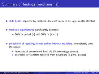 Summary of ﬁndings (mechanisms)



       child health reported by mothers, does not seem to be signiﬁcantly aﬀected


       medicine expenditures signiﬁcantly decrease
               36% in period (t) and 30% in (t + 1)


       probability of receiving formal and/or informal transfers, immediately after
       the shock:
               increases of government food aid (5 percentage points)
               decreases of transfers received from neighbors (3 perc. points)




Aguilar & Vicarelli (Harvard, Yale)   ENSO and Mexican children    November 29, 2012   49 / 63
 