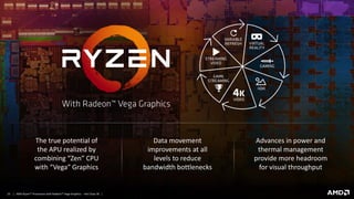 Raven Ridge Processors Delivering a new level of visual performance in an SoC AMD