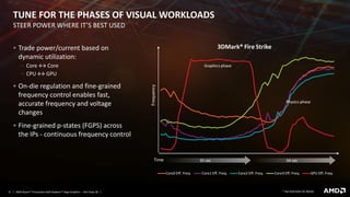 Amd Ravev2 Delivering a new level of visual performance in an SoC AMD