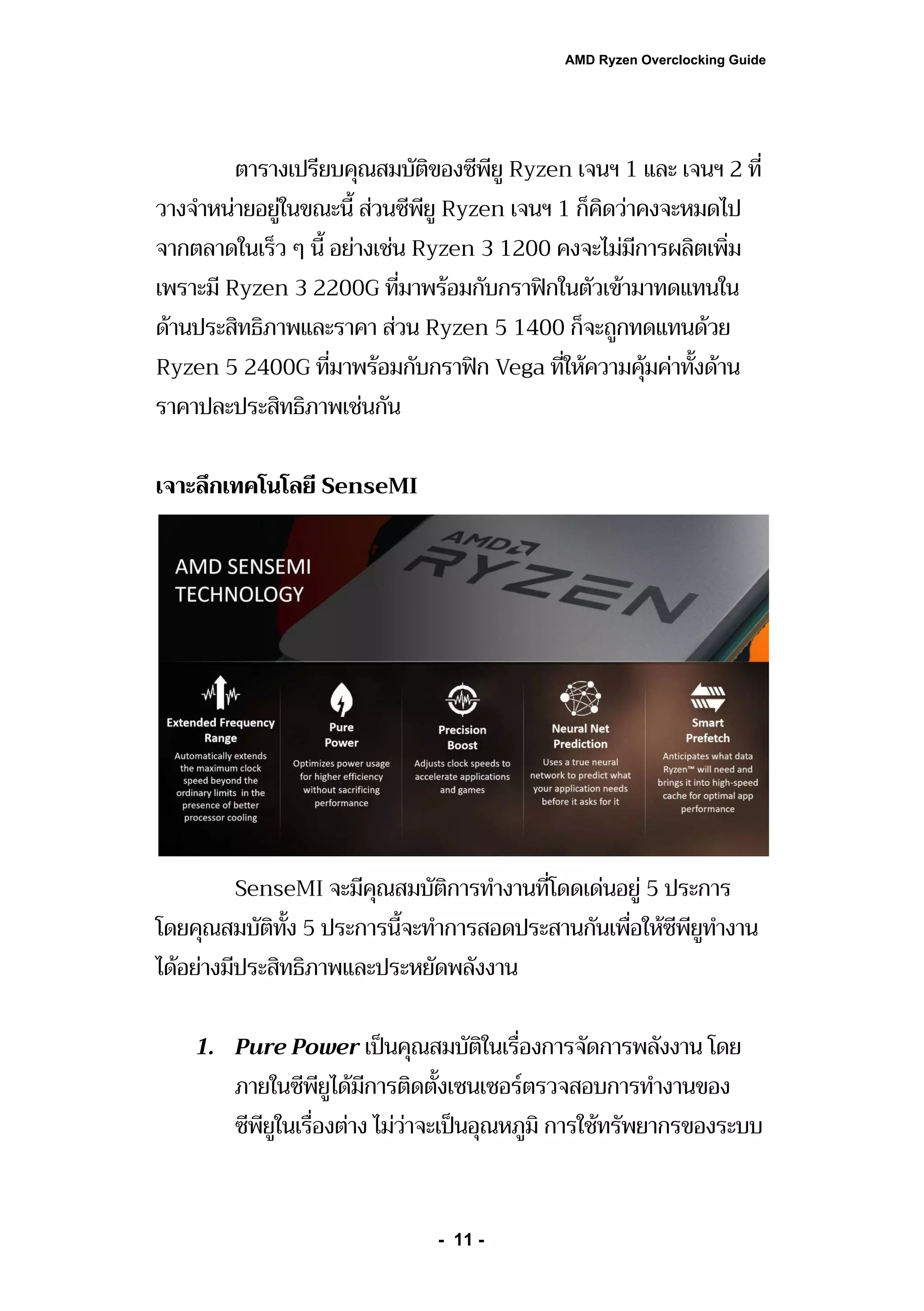 AMD Ryzen Overclocking Guide | PDF